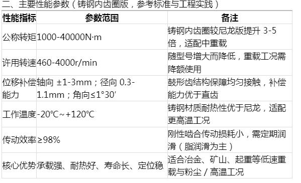 1768445669200807.jpg gangchitaolianzhouqi.jpg